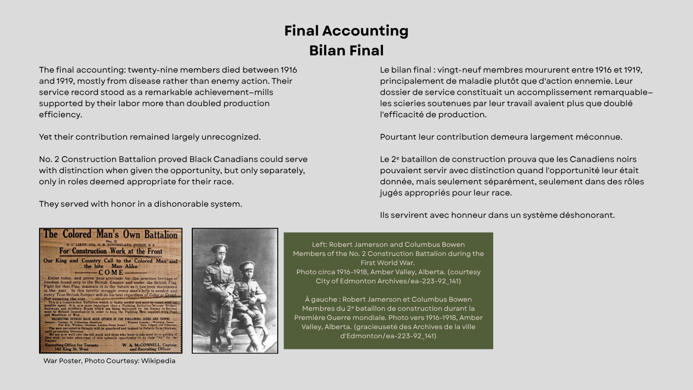 Final Accounting