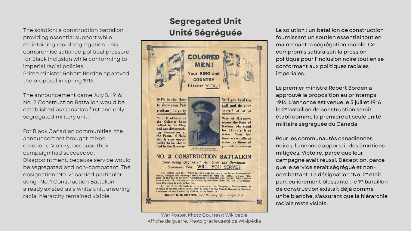 Segregated Unit