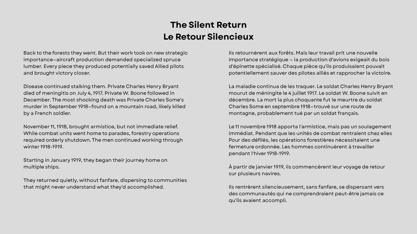 The Silent Return