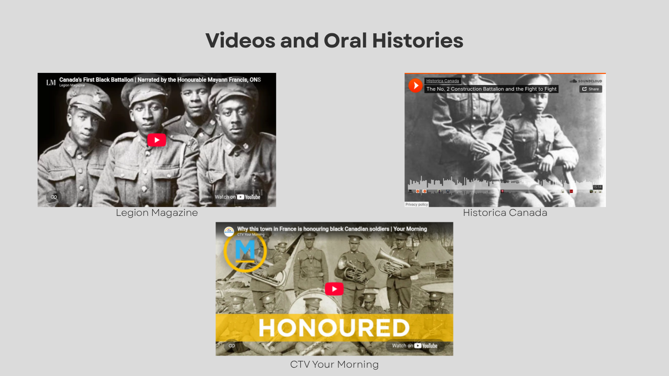 Videos and Oral Stories