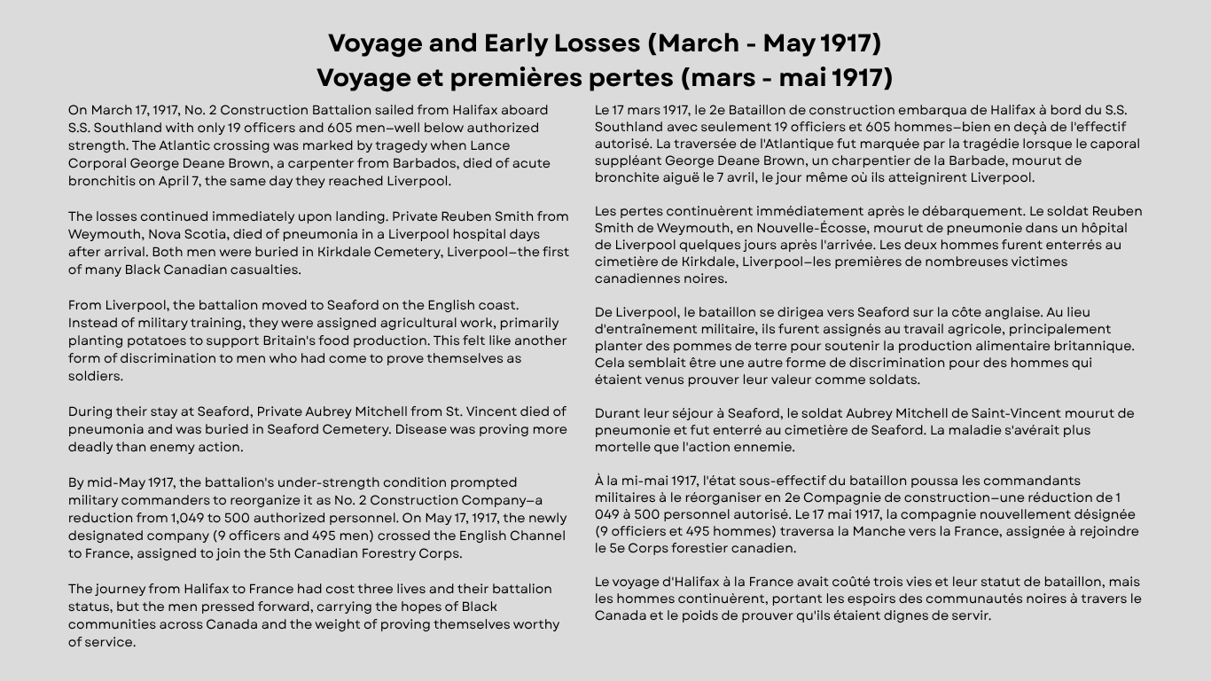Voyage and Early Losses